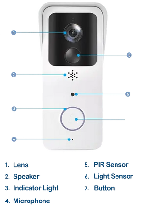 Door Ringer Intelligent Video Doorbell with Battery and Charger - Stereotech