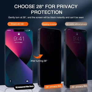 3pcs Privacy Screen Protector For Iphone - Stereotech