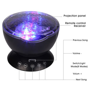 Wave Starry Sky Aurora LED Light - Stereotech