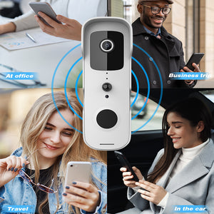 WiFi Smart Home Video Doorbell - Stereotech