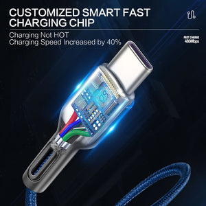 Fast Charging USB Type C Cable