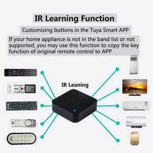 IR Remote Control Smart WiFi Infrared Tuya - Stereotech