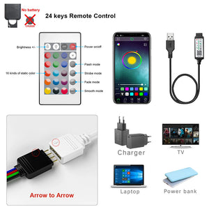 Bluetooth USB LED Strip Light - Stereotech