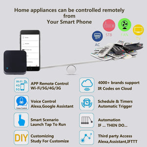 IR Remote Control Smart WiFi Infrared Tuya - Stereotech