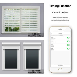 Tuya Smart Life EU WiFi Double Curtain Blind Switch for Roller Shutter Electric motor Google Home Alexa Echo Voice Control DIY - Stereotech