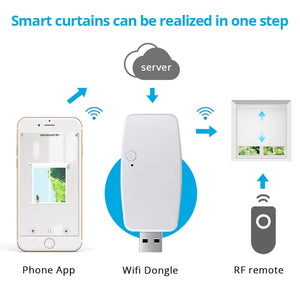 Zemismart Tuya Wifi USB Dongle For Am15 RF Roller Shade Motor App Control Mini Design Smart Curtain Motor - Stereotech