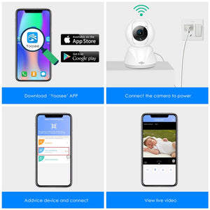 Home Security Wireless IP Camera - Stereotech