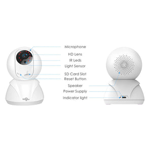 Home Security Wireless IP Camera - Stereotech