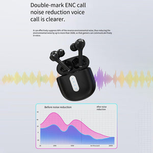 Wireless Noise Canceling Microphone Earbuds