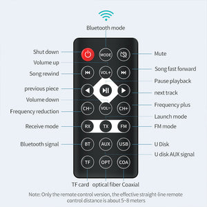 Wireless Audio Transmitter LED Digital Display Aux Rca Spdif Connection Adapter Fm Transmitter Black