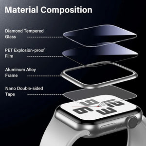 2PCS Tempered Glass for Apple Watch 9 8 7 6 5 4 SE Screen Protector film iWatch 45mm 41mm 44mm 40mm Anti scratch accessories - Stereotech