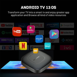 Android13 TV Box T11 Smart Home TV Allwinner H313 4K 8K 2.4G&5G Dual Wifi 8GB 128GB Media Player BT5.2 Google Voice Set Top Box