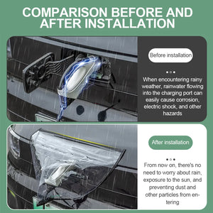 Electric Vehicle Charger Port - Stereotech