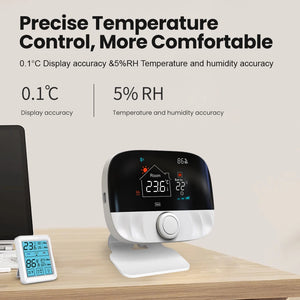 AVATTO Wifi Smart Thermostat,Tuya RF Wireless Temperature Controller for Gas Boiler Water Heating,Works with Alexa Google Home - Stereotech