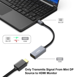 AVACON Mini DisplayPort to HDMI Adapter, Thunderbolt 2 to HDMI Adapter Compatible for MacBook Air/Pro, Microsoft Surface Pro