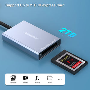 AVACON CFexpress Type B Card Reader with USB 3.2 (Gen 2) 10Gbps, USB-C&USB-A 2-in-1 Type B CFexpress Adapter, Compatible with Wi