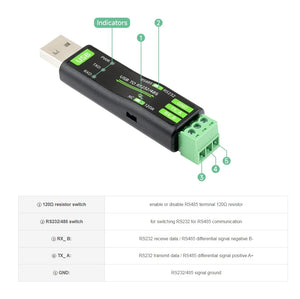 USB to RS232/RS485 Universal Serial Communication Converter FT232RNL Chip Solution