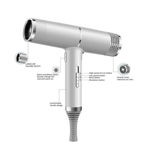 Fast Dry Hair Dryer Ionic Salon Professional high speed Blow Dryer For Curly Hair Frizz Control  compact Blowdryer - Stereotech