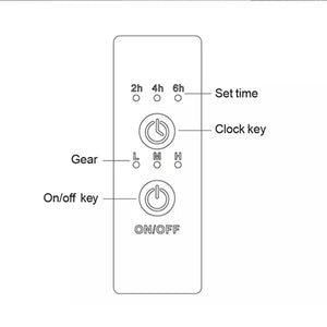 Electric Bathroom Towel Rack Timer Thermostat Smart Switch Heater for Towel Rail Black,Silver,White Bath Towel Dryer - Stereotech