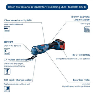 Bosch Rechargeable Cutting Machine Multi-Function Universal Treasure Gop185-Li Lithium-Ion Sanding Slotting Industry [Bare]