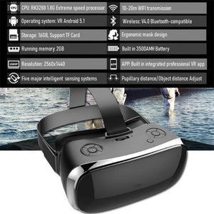 All-in-One VR Glasses Virtual Reality IMAX Cinema Headset Helmet 360° Full View Immersive Gaming Android PC Wireless 3D Glasses