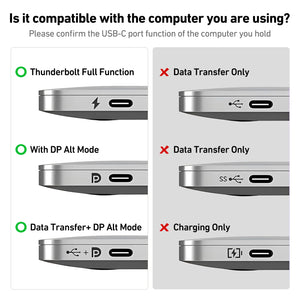 AVACON USB C to HDMI Adapter [Thunderbolt 3/4] Compatible with iPhone 15 series, MacBook Pro/Air 2023, iPad Pro, iMac, and More