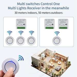 20A Tuya WiFi Smart Switch - Stereotech