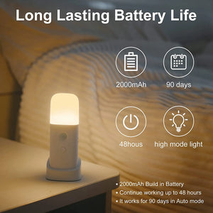 LED Motion Sensor Night Light USB Rechargeable Dimmable Portable Motion Activated Night Lamp for Kids Room  Bedroom Hallway