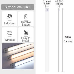 Under Cabinet Lights LED Motion Sensor Night Light Thin Rechargeable Dimmable Lamps Kitchen Cabinet Bedroom Wardrobe Lighting