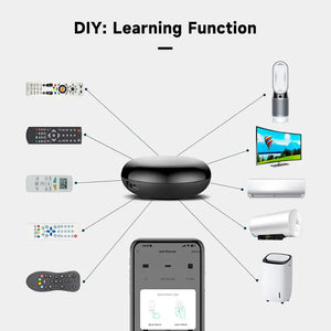 Tuya WiFi IR Remote Control - Stereotech