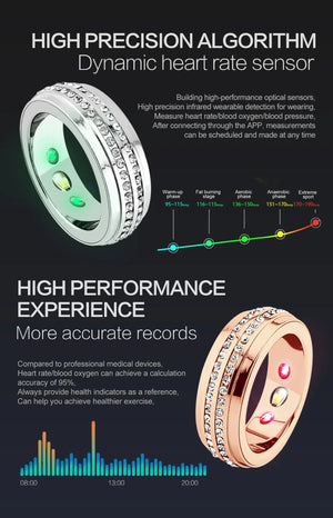 2024 Smart Ring Men Titanium Steel Shell Health Monitoring 3ATM Waterproof 100+ Sport Modes Smartring Women ring For Android IOS