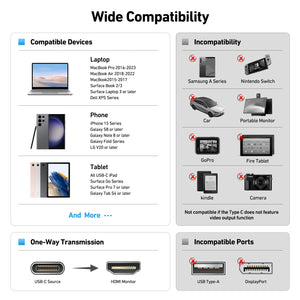 AVACON USB C to HDMI Adapter [Thunderbolt 3/4] Compatible with iPhone 15 series, MacBook Pro/Air 2023, iPad Pro, iMac, and More