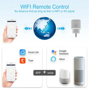 16A Tuya WiFi EU Smart Plug Outlet Power Monitor Wireless Socket Remote Timer Electrical Control For Google Home Alexa Alice