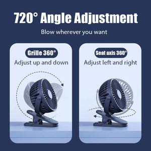 360 Degree Rotation Adjustable Clip-on Fan