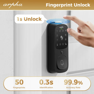 Graffiti Smart Door Lock, Waterproof Fingerprint Lock with WIFI, APP, Visual Doorbell, Suitable for All Kinds of Door