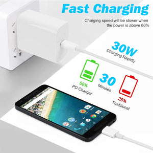 30W For Google Pixel 8 7 6 5 4 Pro A EU Plug Quick Charger 100CM USB C Type C Cable 30W Fast PD Wall Charging Travel Adapter