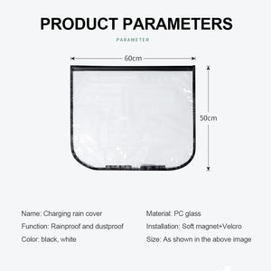 Electric Vehicle Charger Port - Stereotech