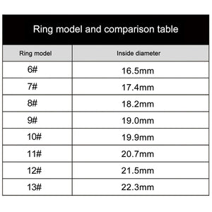 5ATM Waterproof Smart Ring Men Health Monitoring Blood oxygen 100+ Sport modes Fitness Tracking Waterproof Sport Smartring Women