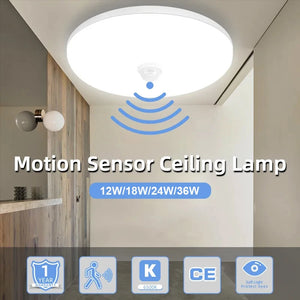 Motion Sensor Light 12W 18W 24W 36W Radar sensing Light For Balcony Bathroom Aisle Garage Led Celling Human body sensor light