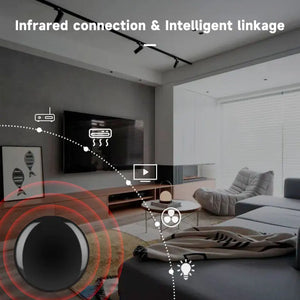 Tuya WiFi IR Remote Control - Stereotech