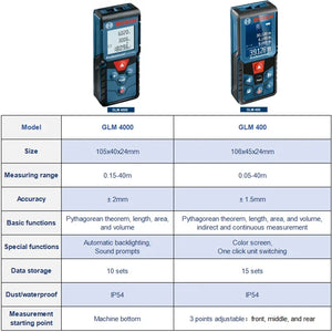 Bosch GLM 400 Laser Rangefinder Multi Modes Distance Meter 40m Range High Precision Color Screen Laser Tape Measurement Tools