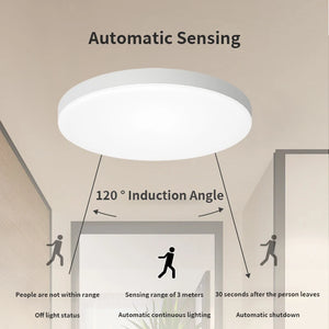 Motion Sensor Light 12W 18W 24W 36W Radar sensing Light For Balcony Bathroom Aisle Garage Led Celling Human body sensor light