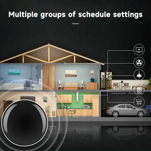 Tuya WiFi IR Remote Control - Stereotech