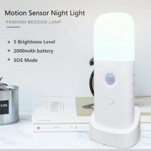 LED Motion Sensor Night Light USB Rechargeable Dimmable Portable Motion Activated Night Lamp for Kids Room  Bedroom Hallway