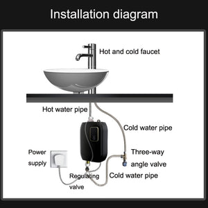 Instant Water Heater Mini Kitchen