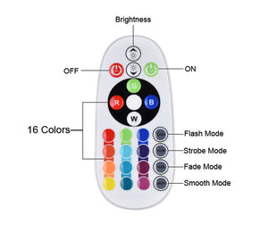 RGB 16 Color APP/Remote Control Projection Lamp - Stereotech