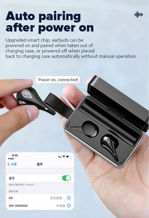 Hifi Stereo TWS Wireless Bluetooth V5.0 Earphones - Stereotech