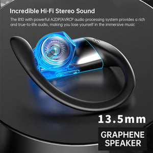 Led Display Wireless Headphones - Stereotech