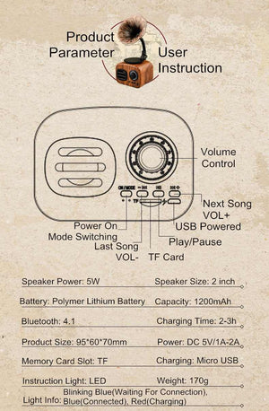 Mini Portable Bluetooth Stereo Speaker - Stereotech