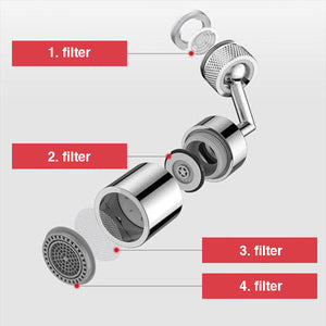 Universal Rotary Tap - Stereotech